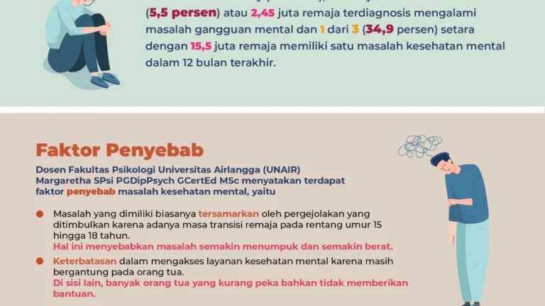 Kesehatan
